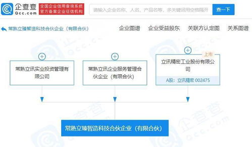 立訊精密在常熟成立科技合伙企業(yè)，注冊資本60億發(fā)力信息技術(shù)咨詢