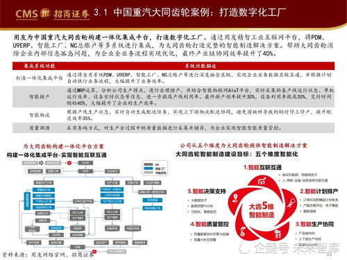 工業(yè)軟件如何賦能智能制造——深度研究報(bào)告